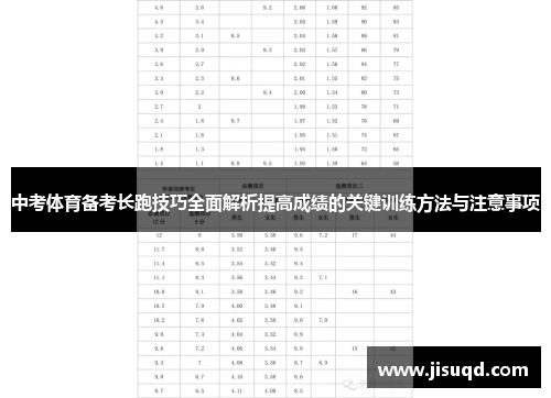 中考体育备考长跑技巧全面解析提高成绩的关键训练方法与注意事项