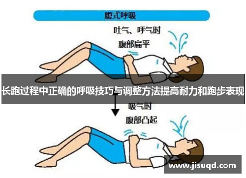 长跑过程中正确的呼吸技巧与调整方法提高耐力和跑步表现
