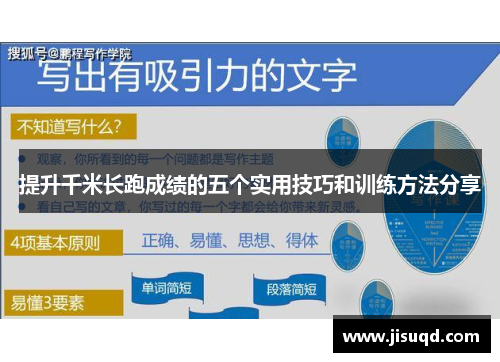 提升千米长跑成绩的五个实用技巧和训练方法分享